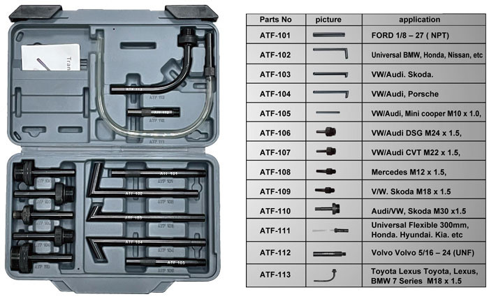 BATO Adaptersæt for gearkassepafylder 13 dele (86352)